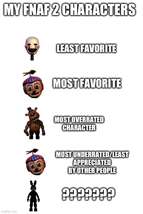 Balloon Boy needs some respect y’all just give him some live | MY FNAF 2 CHARACTERS; LEAST FAVORITE; MOST FAVORITE; MOST OVERRATED CHARACTER; MOST UNDERRATED/LEAST APPRECIATED BY OTHER PEOPLE; ??????? | image tagged in fnaf 2 | made w/ Imgflip meme maker