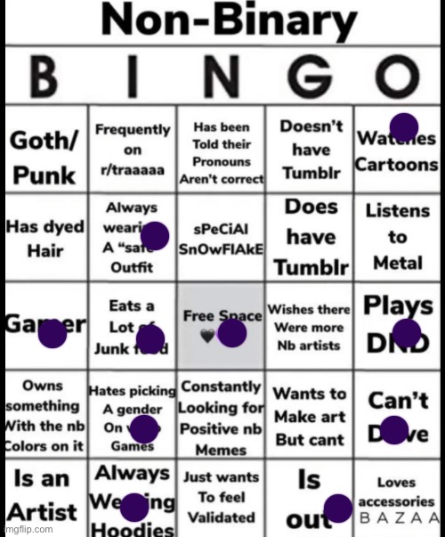 Oh no, *gasp*, am I not truly non binary? | image tagged in non-binary bingo | made w/ Imgflip meme maker