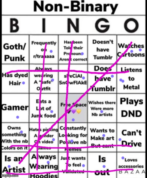 I've finally found a bingo for da enbies ? | image tagged in non-binary bingo | made w/ Imgflip meme maker