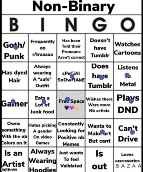 Non-binary bingo♡ | image tagged in non-binary bingo | made w/ Imgflip meme maker