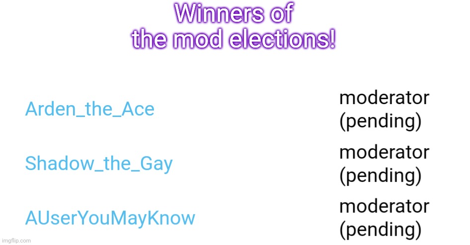Winners of the mod elections! | made w/ Imgflip meme maker