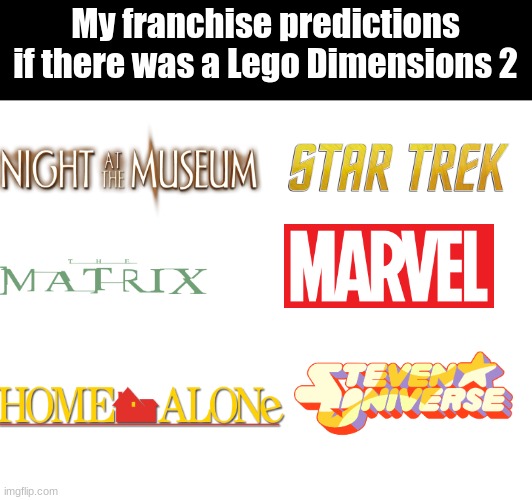 Lego Video Games | My franchise predictions if there was a Lego Dimensions 2 | image tagged in lego,video games,prediction,gaming | made w/ Imgflip meme maker