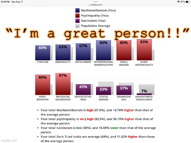 “I’m a great person!!” | made w/ Imgflip meme maker