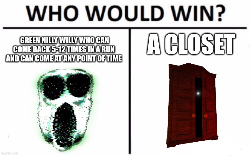 who would win? | A CLOSET; GREEN NILLY WILLY WHO CAN COME BACK 5-12 TIMES IN A RUN AND CAN COME AT ANY POINT OF TIME | image tagged in who would win | made w/ Imgflip meme maker