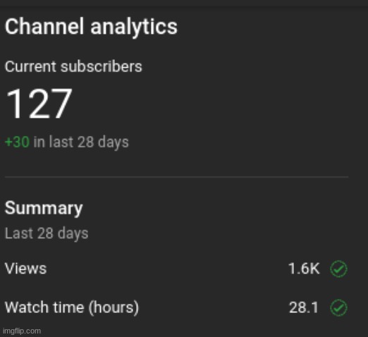 Heyyyyyy 20 subs in two weeks? Solid. | made w/ Imgflip meme maker