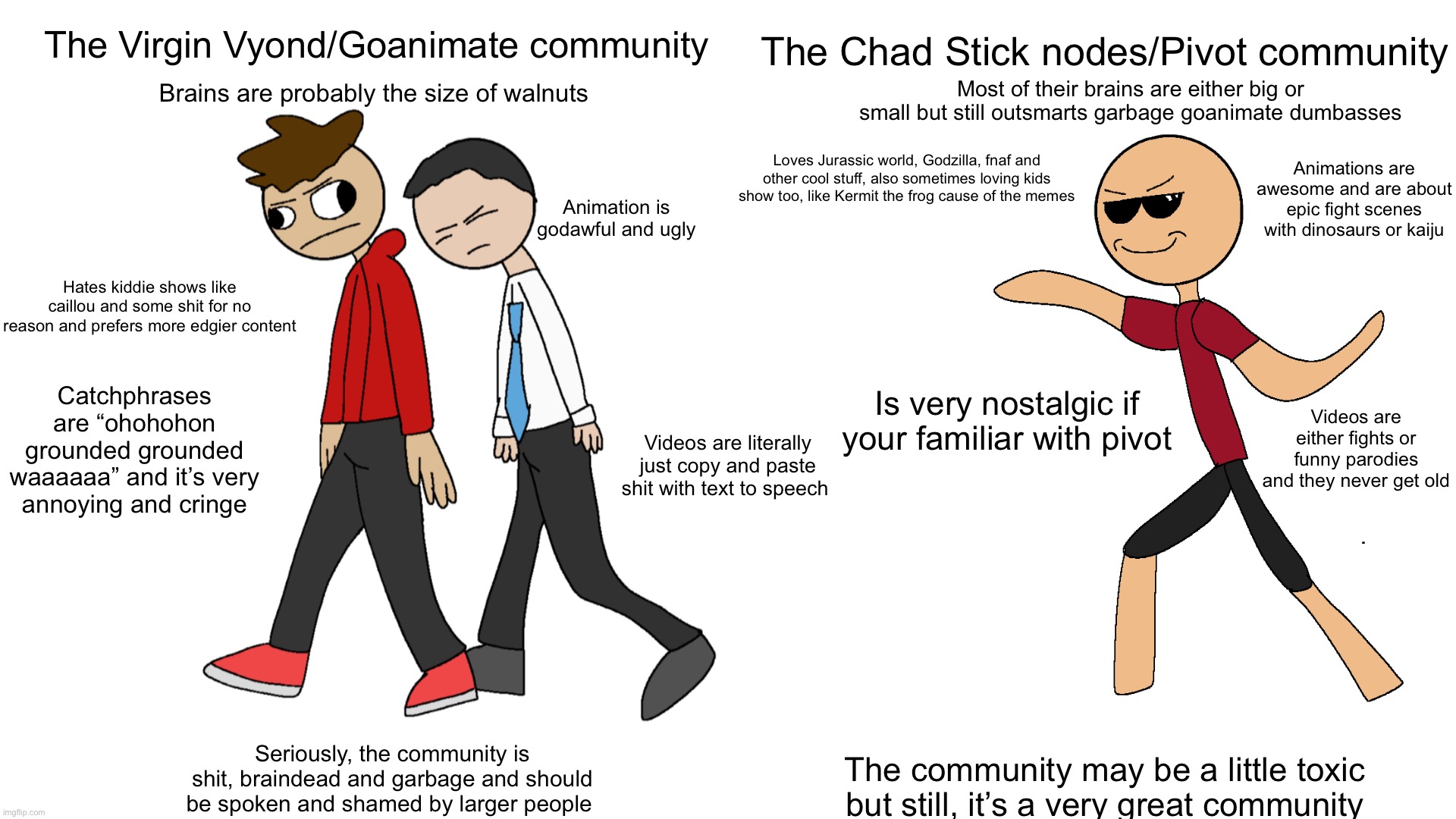 Virgin Goanimate vs Chad Stick nodes | The Chad Stick nodes/Pivot community; The Virgin Vyond/Goanimate community; Brains are probably the size of walnuts; Most of their brains are either big or small but still outsmarts garbage goanimate dumbasses; Loves Jurassic world, Godzilla, fnaf and other cool stuff, also sometimes loving kids show too, like Kermit the frog cause of the memes; Animations are awesome and are about epic fight scenes with dinosaurs or kaiju; Animation is godawful and ugly; Hates kiddie shows like caillou and some shit for no reason and prefers more edgier content; Catchphrases are “ohohohon grounded grounded waaaaaa” and it’s very annoying and cringe; Videos are either fights or funny parodies and they never get old; Is very nostalgic if your familiar with pivot; Videos are literally just copy and paste shit with text to speech; Seriously, the community is shit, braindead and garbage and should be spoken and shamed by larger people; The community may be a little toxic but still, it’s a very great community | image tagged in virgin vs chad,virgin,chad,stick figure | made w/ Imgflip meme maker