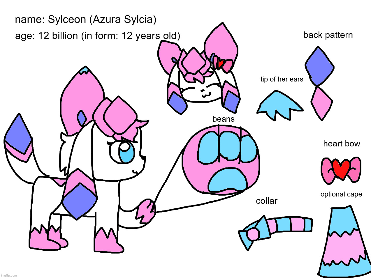 new sylceon reference sheet | made w/ Imgflip meme maker