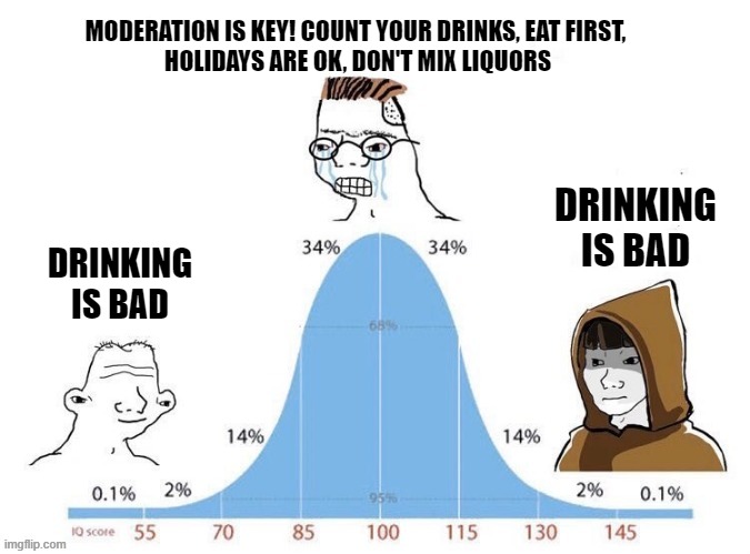 Drinking is bad | MODERATION IS KEY! COUNT YOUR DRINKS, EAT FIRST, 
HOLIDAYS ARE OK, DON'T MIX LIQUORS; DRINKING IS BAD; DRINKING IS BAD | image tagged in bell curve,alcohol,sobriety,sober,drinking,moderation | made w/ Imgflip meme maker