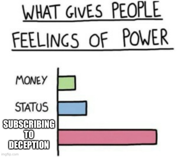 What Gives People Feelings of Power | SUBSCRIBING TO DECEPTION | image tagged in what gives people feelings of power | made w/ Imgflip meme maker