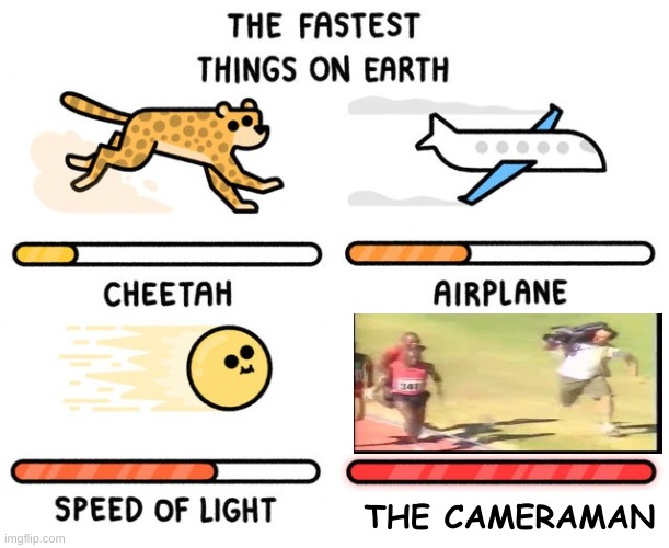speeeed | THE CAMERAMAN | image tagged in fastest thing possible | made w/ Imgflip meme maker