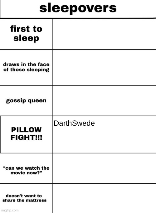 repost and add your name somewhere(OG version for the msmg) | DarthSwede | image tagged in sleepover,add your name | made w/ Imgflip meme maker
