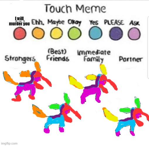touch chart meme | I will murder you | image tagged in touch chart meme | made w/ Imgflip meme maker