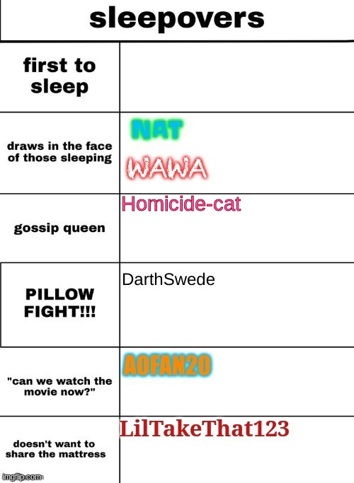 Homicide-cat | made w/ Imgflip meme maker