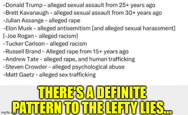 THERE'S A DEFINITE PATTERN TO THE LEFTY LIES... | made w/ Imgflip meme maker