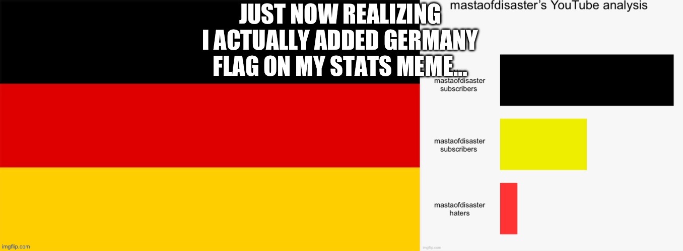 Me when i posted that stats | image tagged in funny,germany,first world problems,emotional damage,meanwhile on imgflip | made w/ Imgflip meme maker