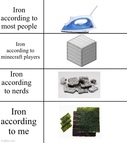 Fun fact: Seaweed snacks are rich in iron | Iron according to most people; Iron according to minecraft players; Iron according to nerds; Iron according to me | image tagged in memes,iron,nerd,relatable,random,blank white template | made w/ Imgflip meme maker