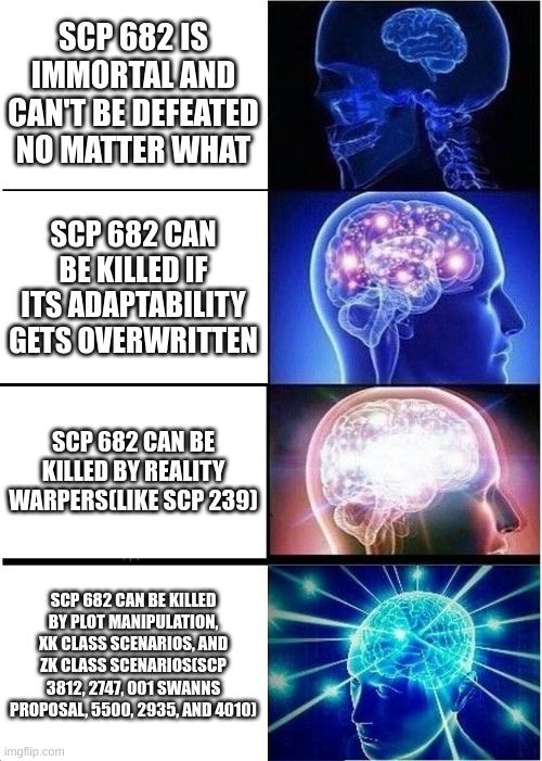 SCP 682 isn't invincible | SCP 682 IS IMMORTAL AND CAN'T BE DEFEATED NO MATTER WHAT; SCP 682 CAN BE KILLED IF ITS ADAPTABILITY GETS OVERWRITTEN; SCP 682 CAN BE KILLED BY REALITY WARPERS(LIKE SCP 239); SCP 682 CAN BE KILLED BY PLOT MANIPULATION, XK CLASS SCENARIOS, AND ZK CLASS SCENARIOS(SCP 3812, 2747, 001 SWANNS PROPOSAL, 5500, 2935, AND 4010) | image tagged in memes,expanding brain,scp,scp meme | made w/ Imgflip meme maker