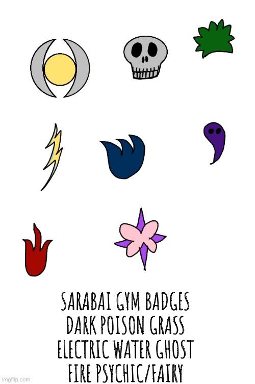 Sarabai gym badges | SARABAI GYM BADGES
DARK POISON GRASS
ELECTRIC WATER GHOST
FIRE PSYCHIC/FAIRY | made w/ Imgflip meme maker