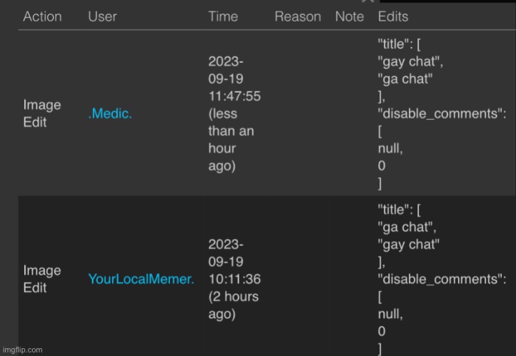 “uhm acktshully that counts as mod abuse since changing the title for comedic reasons is against bossfight’s rules” :nerd: | made w/ Imgflip meme maker