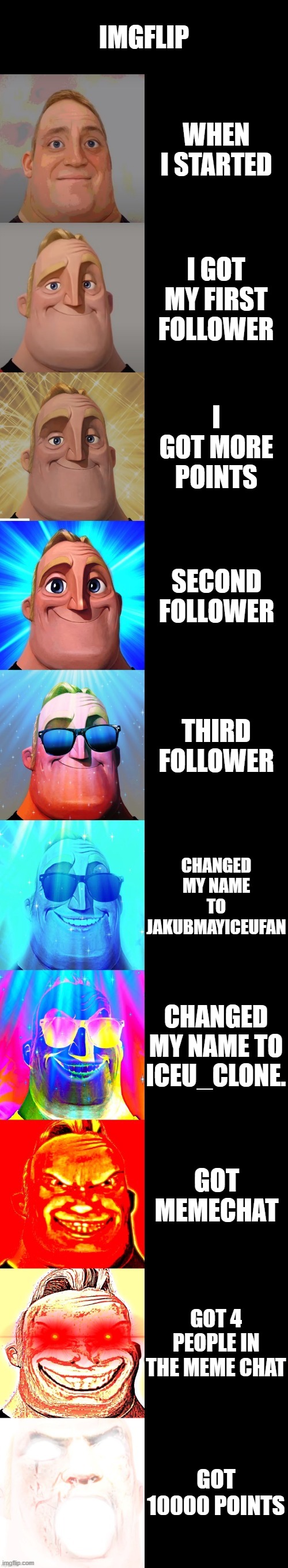 mr incredible becoming canny | IMGFLIP; WHEN I STARTED; I GOT MY FIRST FOLLOWER; I GOT MORE POINTS; SECOND FOLLOWER; THIRD FOLLOWER; CHANGED MY NAME TO JAKUBMAYICEUFAN; CHANGED MY NAME TO ICEU_CLONE. GOT MEMECHAT; GOT 4 PEOPLE IN THE MEME CHAT; GOT 10000 POINTS | image tagged in mr incredible becoming canny | made w/ Imgflip meme maker