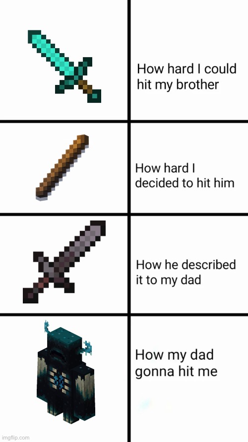 How hard I could hit my brother | image tagged in how hard i could hit my brother | made w/ Imgflip meme maker