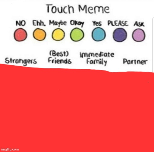 touch chart meme | image tagged in touch chart meme | made w/ Imgflip meme maker