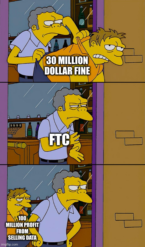 Moe throws Barney | 30 MILLION DOLLAR FINE; FTC; 100 MILLION PROFIT FROM SELLING DATA | image tagged in moe throws barney | made w/ Imgflip meme maker