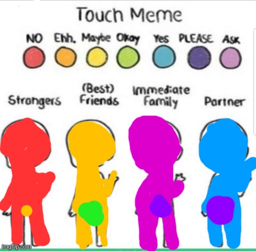 touch chart meme | image tagged in touch chart meme | made w/ Imgflip meme maker