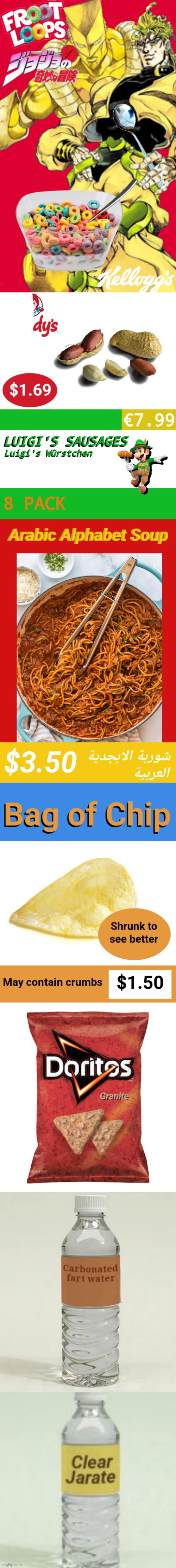 Every food item I've created | made w/ Imgflip meme maker