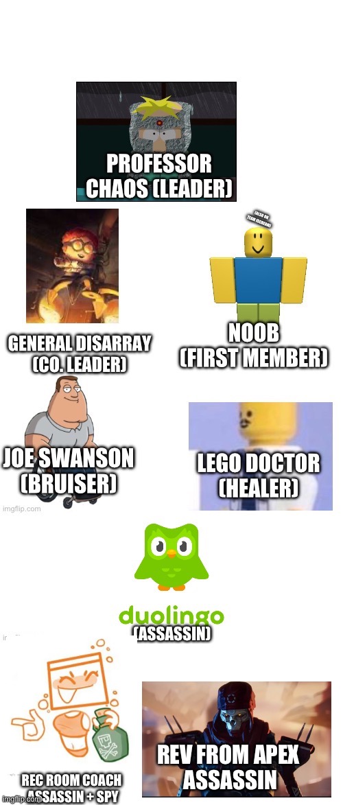 Team Chaos’ team so far (Fixed) | REV FROM APEX 
ASSASSIN; REC ROOM COACH 
ASSASSIN + SPY | made w/ Imgflip meme maker