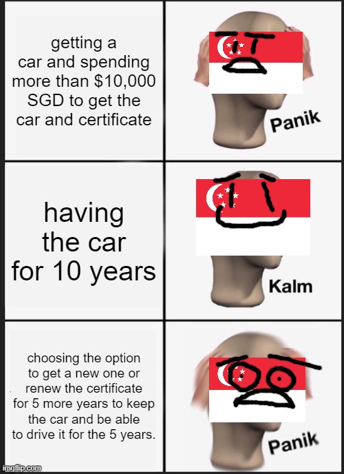 having a car in singapore be like: | getting a car and spending more than $10,000 SGD to get the car and certificate; having the car for 10 years; choosing the option to get a new one or renew the certificate for 5 more years to keep the car and be able to drive it for the 5 years. | image tagged in memes,panik kalm panik,singapore | made w/ Imgflip meme maker
