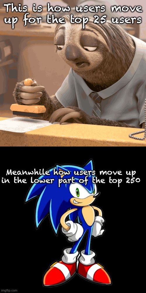 Enjoy it while you can :D | This is how users move up for the top 25 users; Meanwhile how users move up in the lower part of the top 250 | image tagged in slow sloth,memes,you're too slow sonic | made w/ Imgflip meme maker