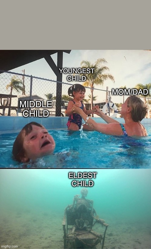 Mother Ignoring Kid Drowning In A Pool | YOUNGEST CHILD; MOM/DAD; MIDDLE CHILD; ELDEST CHILD | image tagged in mother ignoring kid drowning in a pool | made w/ Imgflip meme maker