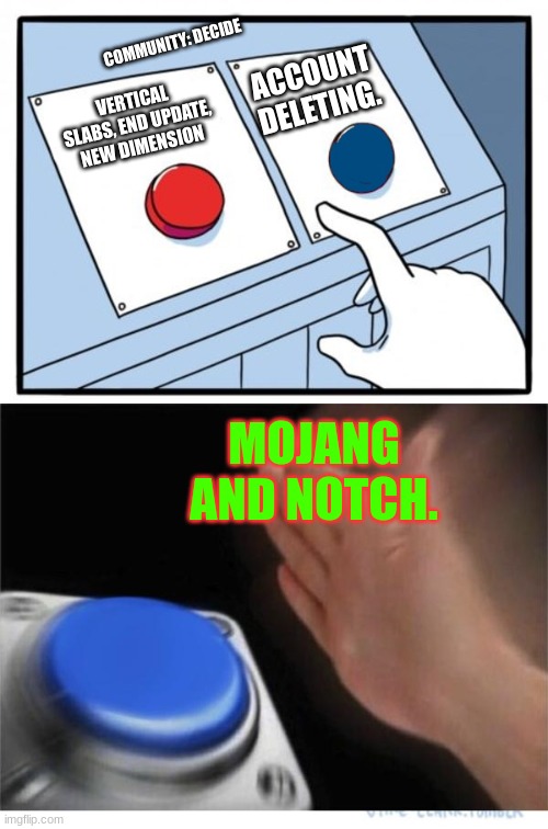 two buttons 1 blue | COMMUNITY: DECIDE; ACCOUNT DELETING. VERTICAL SLABS, END UPDATE, NEW DIMENSION; MOJANG AND NOTCH. | image tagged in two buttons 1 blue | made w/ Imgflip meme maker