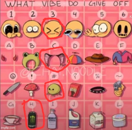 What vibe do I give off? | image tagged in what vibe do i give off | made w/ Imgflip meme maker