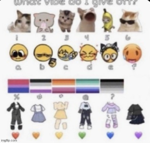 posting this ironically | made w/ Imgflip meme maker