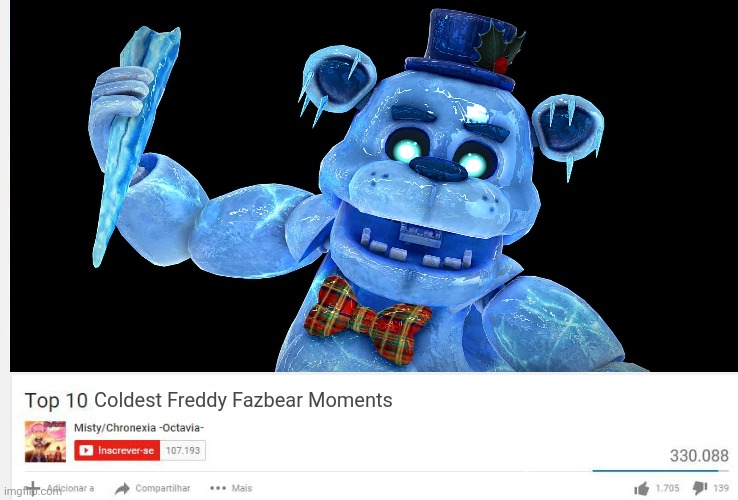 guys my alt is almost at 20k lesgo | Coldest Freddy Fazbear Moments | made w/ Imgflip meme maker