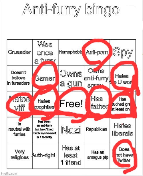 Bingo! | image tagged in anti-furry bingo | made w/ Imgflip meme maker