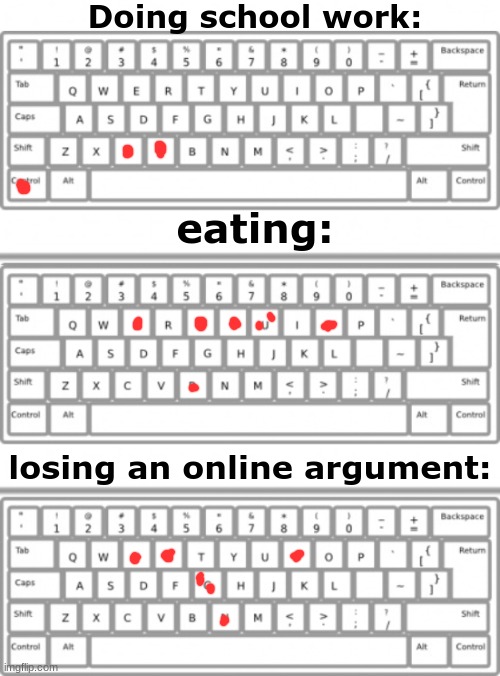 . | Doing school work:; eating:; losing an online argument: | made w/ Imgflip meme maker