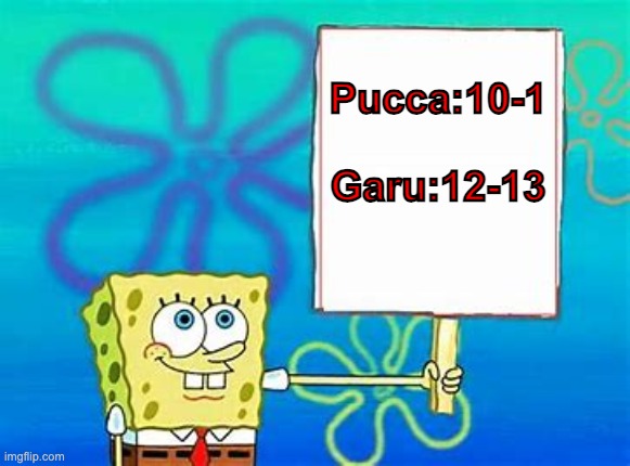 The Age Gap Of A Duo | Pucca:10-1
   
Garu:12-13 | image tagged in spongebob sign | made w/ Imgflip meme maker