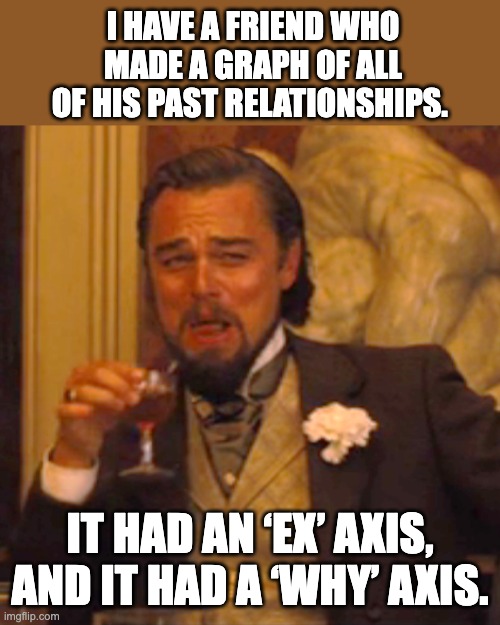 Relationships | I HAVE A FRIEND WHO MADE A GRAPH OF ALL OF HIS PAST RELATIONSHIPS. IT HAD AN ‘EX’ AXIS, AND IT HAD A ‘WHY’ AXIS. | image tagged in memes,laughing leo | made w/ Imgflip meme maker