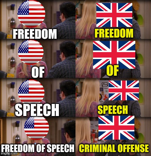 Bruh why | FREEDOM; FREEDOM; OF; OF; SPEECH; SPEECH; FREEDOM OF SPEECH; CRIMINAL OFFENSE | image tagged in joey repeat after me | made w/ Imgflip meme maker