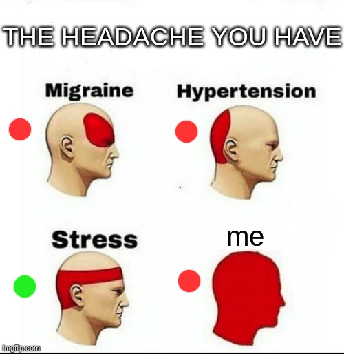 Types of Headaches meme | me THE HEADACHE YOU HAVE | image tagged in types of headaches meme | made w/ Imgflip meme maker