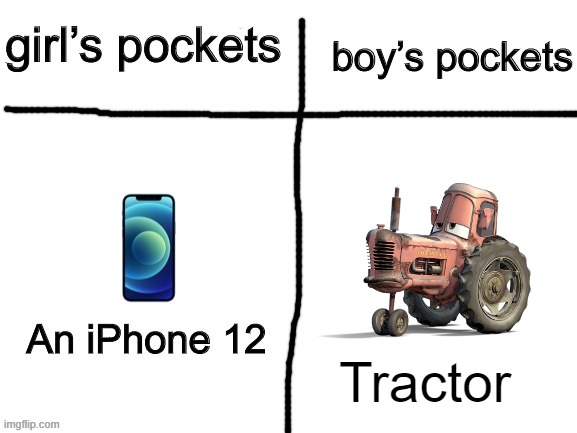 girl v boy pockets | Tractor | image tagged in girl v boy pockets | made w/ Imgflip meme maker