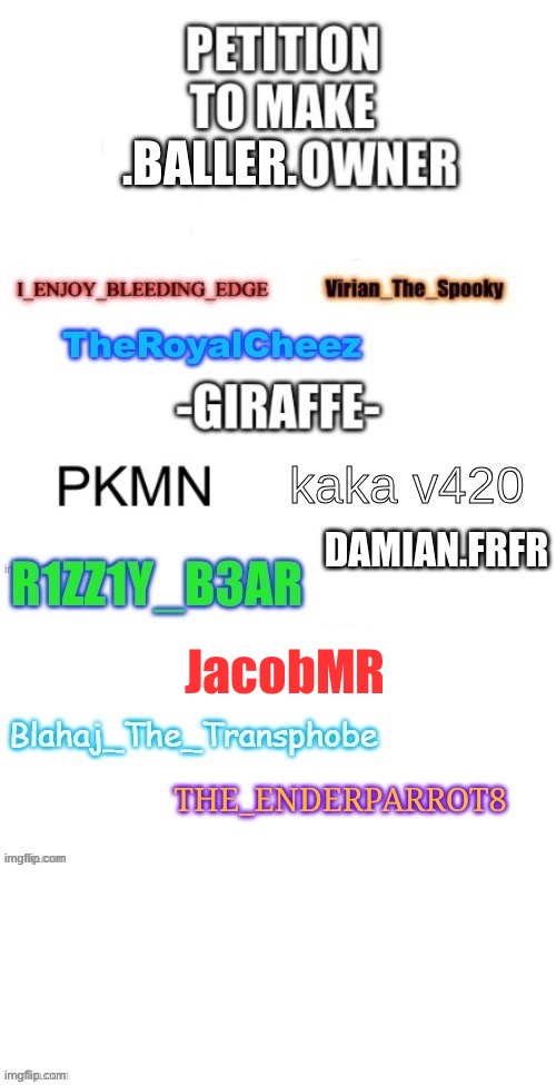 Jacobmr Lucot said he didn’t want his name on the petition so I removed it for ...