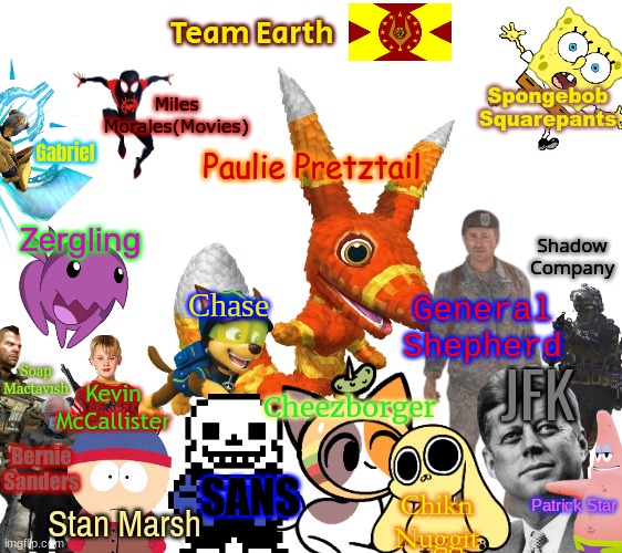 The Allies Reorganized | Team Earth; Spongebob Squarepants; Miles Morales(Movies); Gabriel; Paulie Pretztail; Shadow Company; Zergling; Chase; General Shepherd; Soap Mactavish; Kevin McCallister; JFK; Cheezborger; Bernie Sanders; SANS; Patrick Star; Chikn Nuggit; Stan Marsh | made w/ Imgflip meme maker