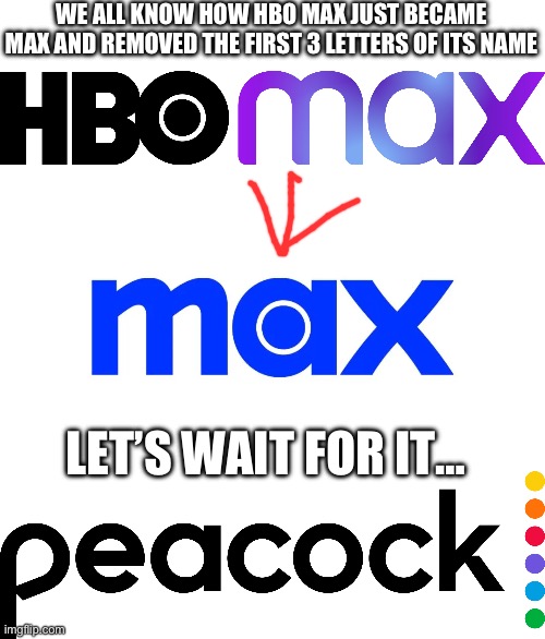 WE ALL KNOW HOW HBO MAX JUST BECAME MAX AND REMOVED THE FIRST 3 LETTERS OF ITS NAME; LET’S WAIT FOR IT… | image tagged in the streaming service that everyone bitching about,max,peacock rc | made w/ Imgflip meme maker