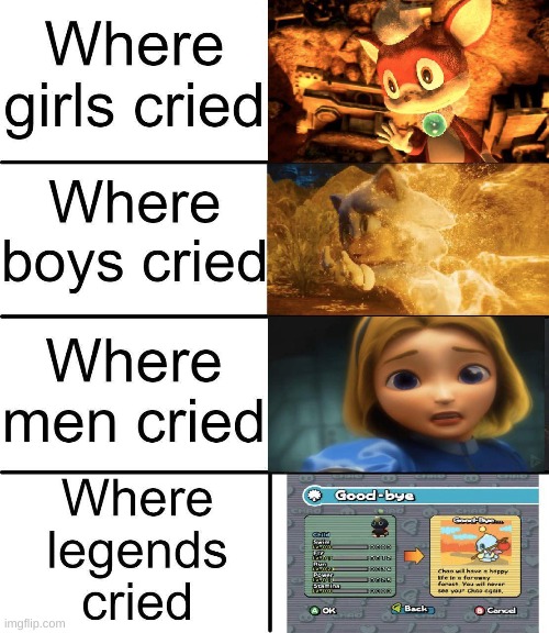 i  cried at all of them | made w/ Imgflip meme maker