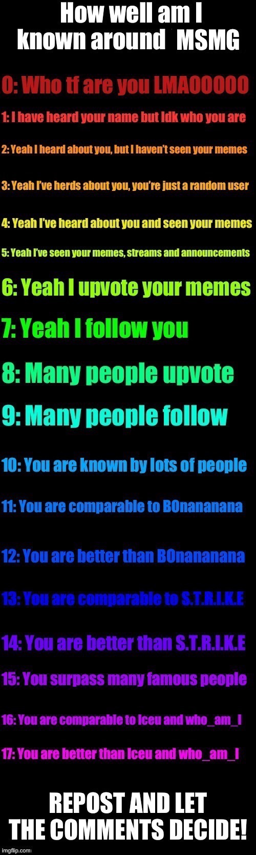also who tf is B0nananana | made w/ Imgflip meme maker