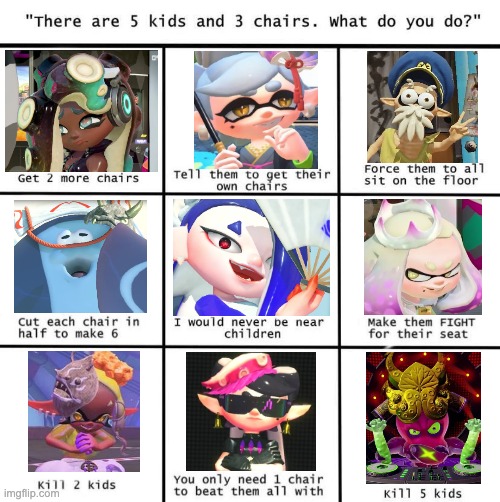 There are 5 kids and 3 chairs-Splatoon | image tagged in splatoon,splatoon 2 | made w/ Imgflip meme maker